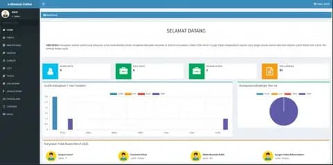 SOLUSI ABSENSI & PAYROLL TERBAIK! GPS ANTI-CURANG 2