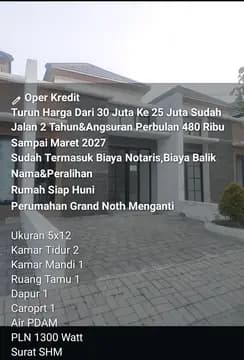 Oper Kredit Tanpa BI Cheking& Rumah Baru. 2