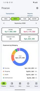Kluarga: family money 2