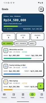 Kluarga: family money 5
